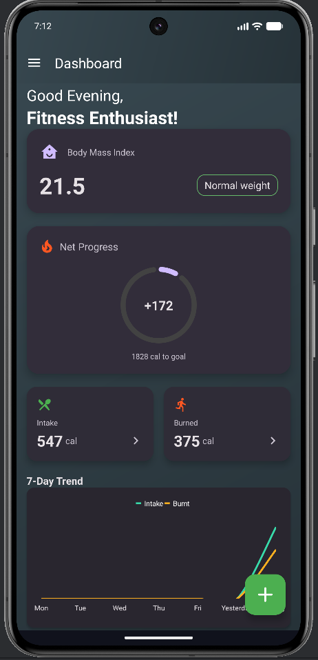 CalCal app dashboard overview