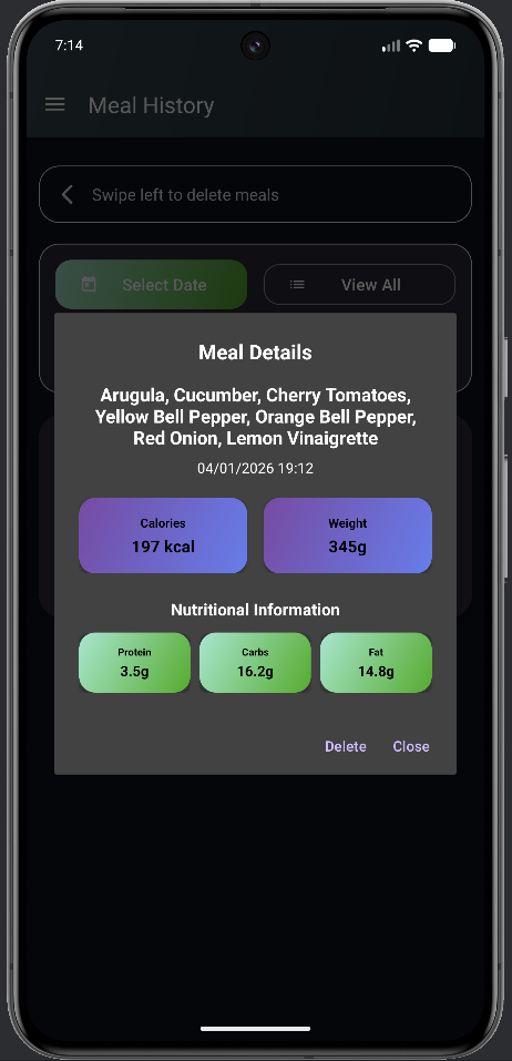 Nutritional information breakdown
